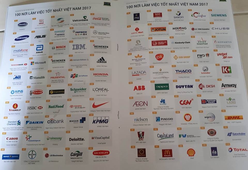 100 nơi làm việc tốt nhất Việt Nam năm 2017 ảnh 2 100 noi lam viec tot nhat Viet Nam nam 2017 anh 2