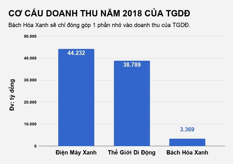 thế giới di động ngừng mở chuỗi ảnh 1 the gioi di dong ngung mo chuoi anh 1