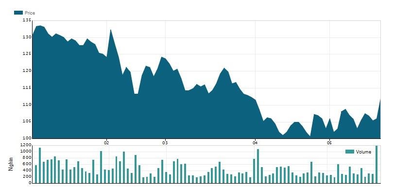 thế giới di động ngừng mở chuỗi ảnh 4 the gioi di dong ngung mo chuoi anh 4