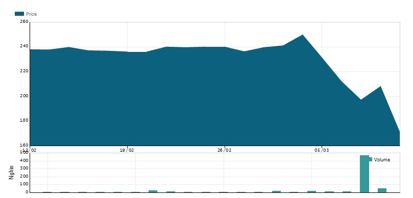 Những chiêu trò của network youtube ảnh 4 Nhung chieu tro cua network youtube anh 4