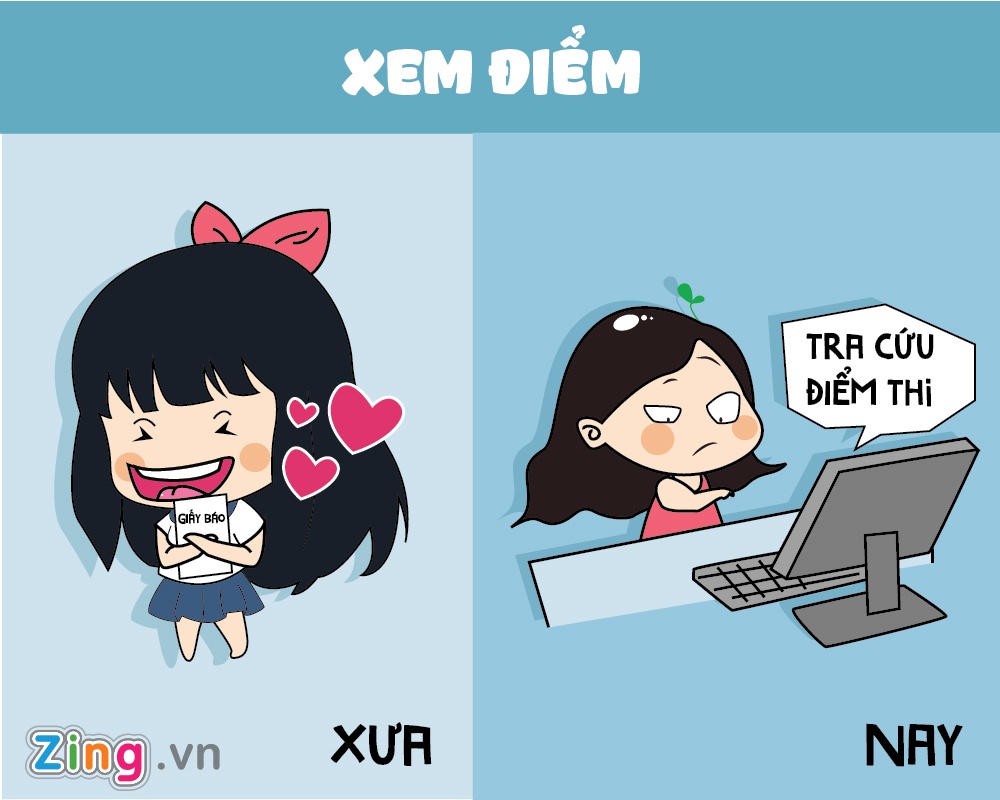 khác nhau thi cử xưa và nay ảnh 4 khac nhau thi cu xua va nay anh 4