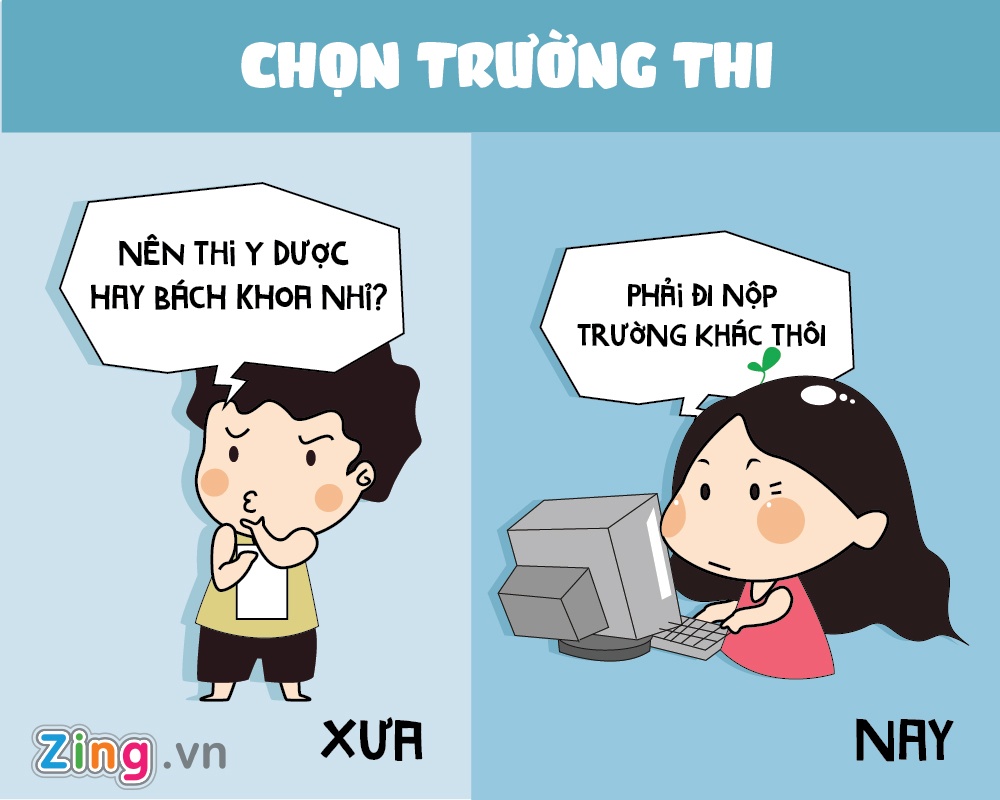 khác nhau thi cử xưa và nay ảnh 5 khac nhau thi cu xua va nay anh 5