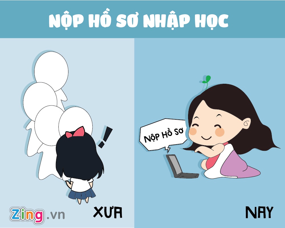 khác nhau thi cử xưa và nay ảnh 6 khac nhau thi cu xua va nay anh 6