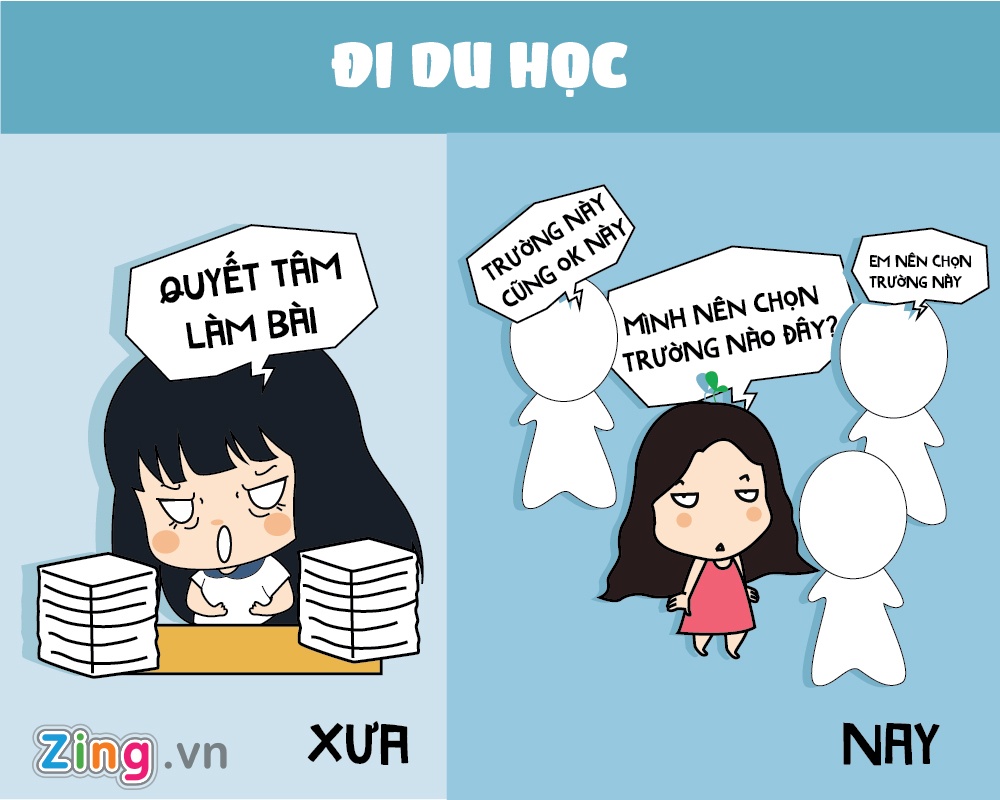khác nhau thi cử xưa và nay ảnh 7 khac nhau thi cu xua va nay anh 7