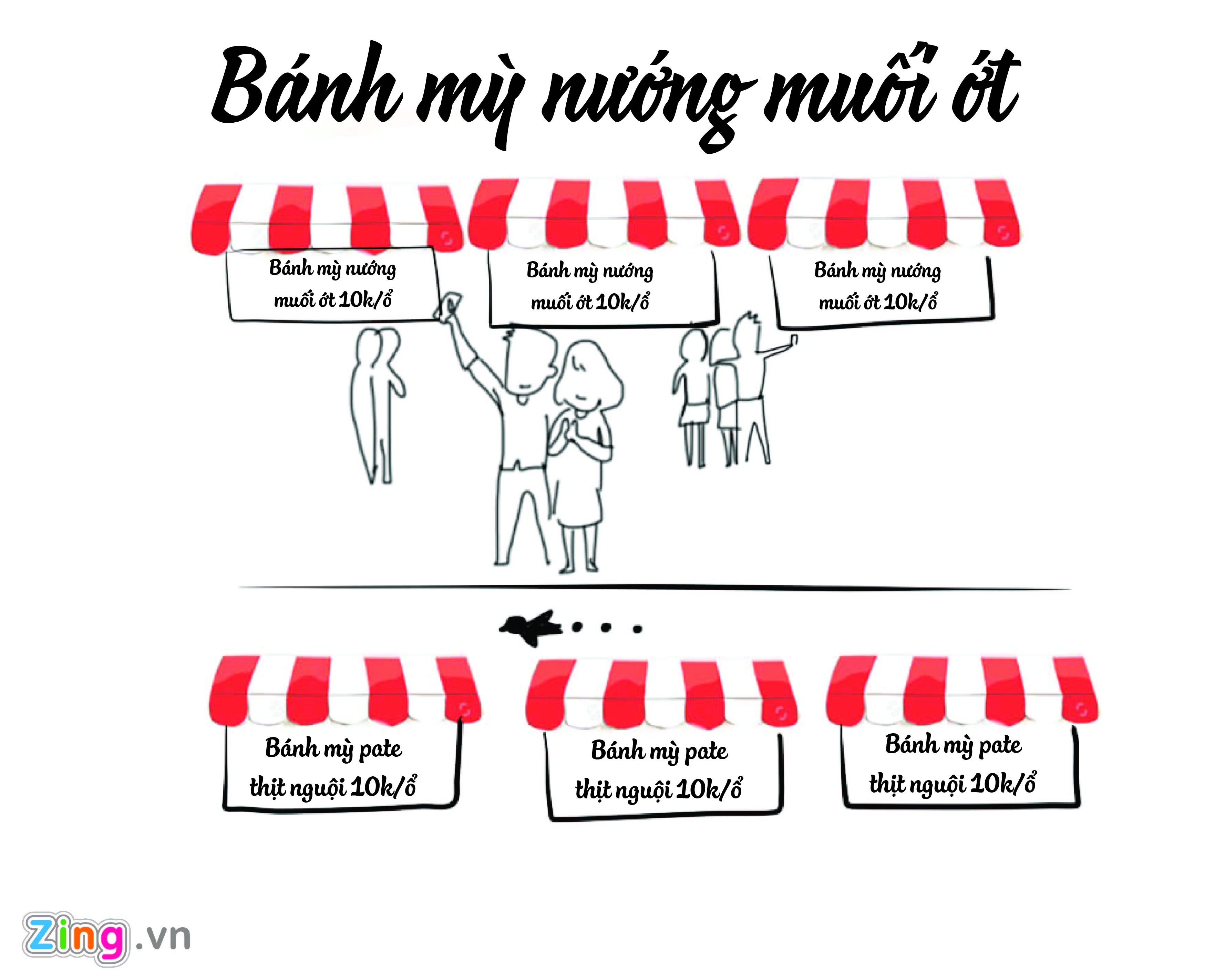 trao luu an vat Sai Gon anh 5