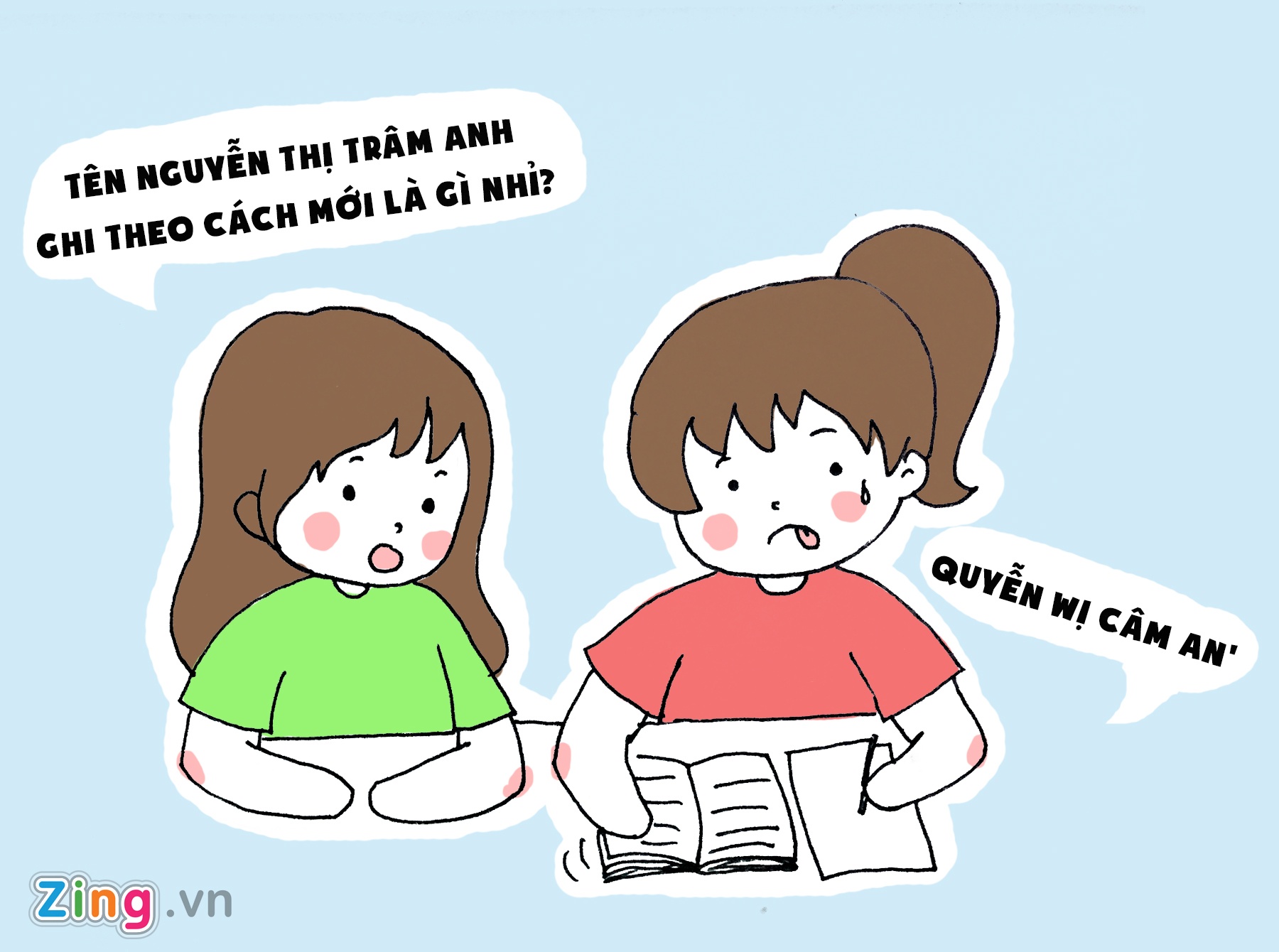 cai tien chu viet anh 3