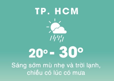 sài gòn lạnh 20 độ ảnh 1 sai gon lanh 20 do anh 1