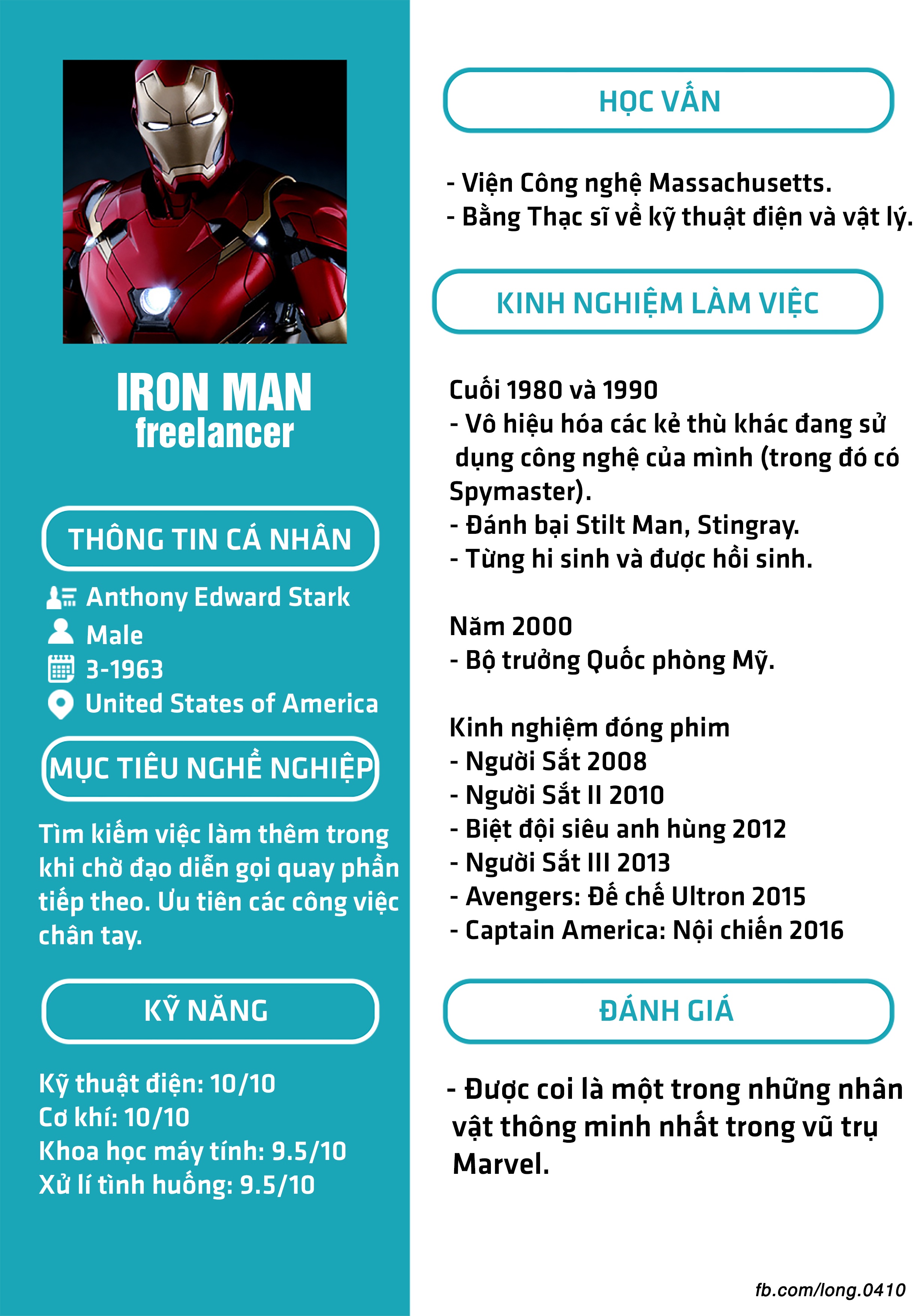Biet doi Avengers nhi nho anh 5
