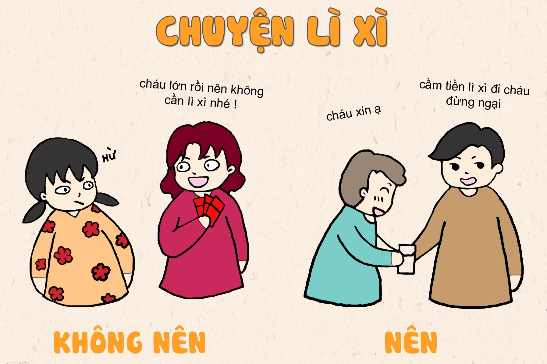 'Bi kip thanh lich' cho nhung ai muon don Tet Mau Tuat tron ven hinh anh