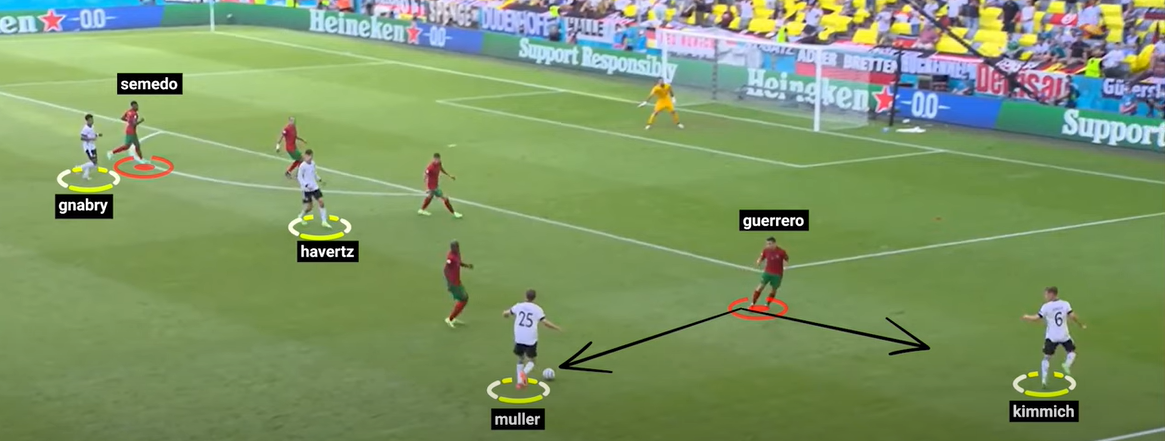 Tuyen Bo Dao Nha anh 3