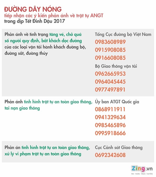 Hang loat nha xe Ha Noi tang gia ve 60% anh 2