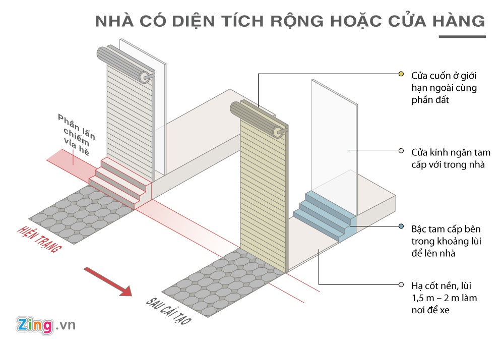 4 phương án xây bậc tam cấp ảnh 2 4 phuong an xay bac tam cap anh 2