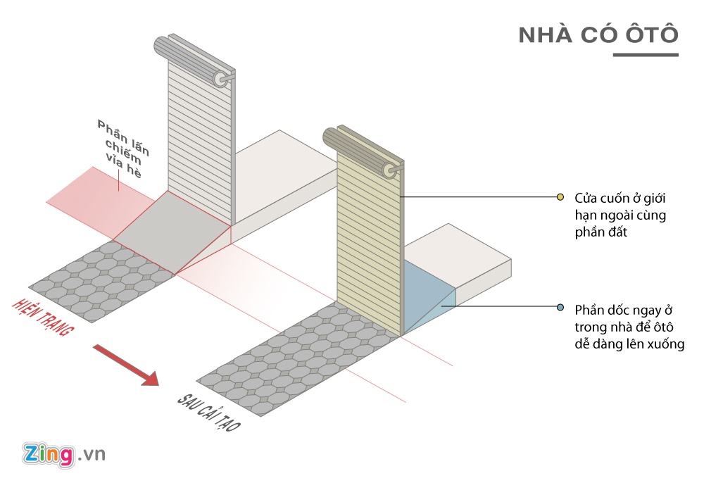 4 phương án xây bậc tam cấp ảnh 3 4 phuong an xay bac tam cap anh 3