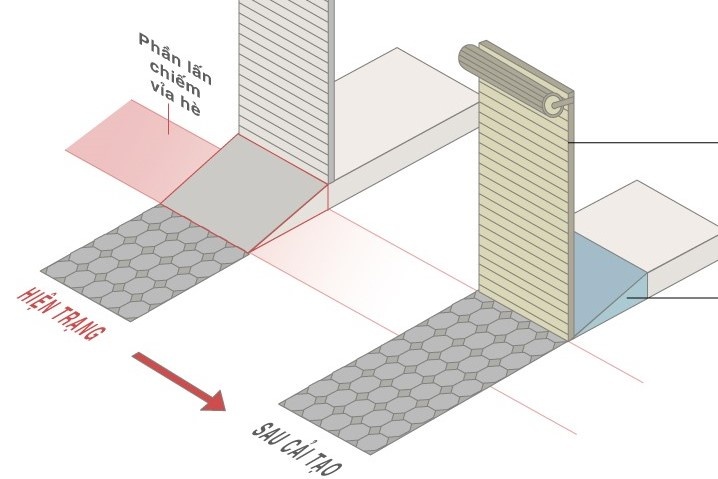 4 phuong an cai tao bac tam cap tren via he hinh anh