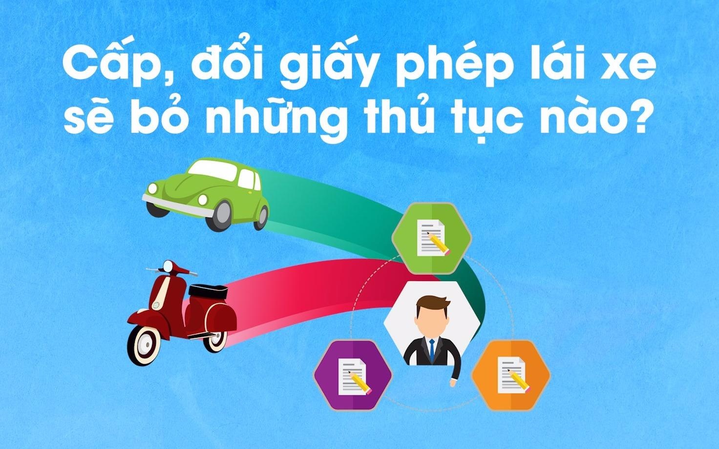 Thu tuc nao bi bai bo khi doi, cap moi giay phep lai xe? hinh anh