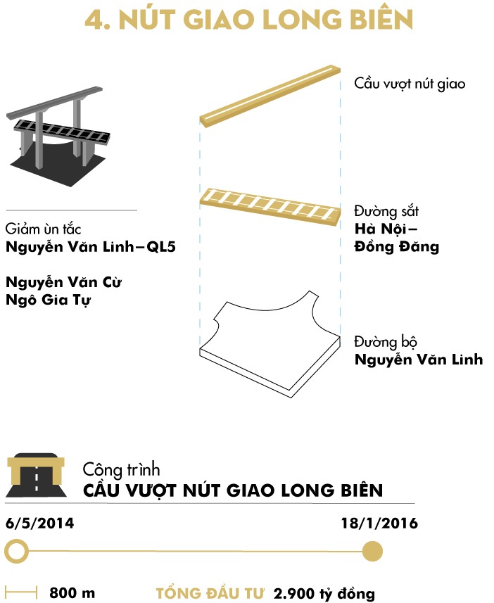 5 nut giao nhieu tang Ha Noi anh 9