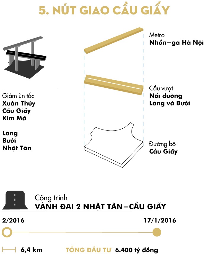 5 nut giao nhieu tang Ha Noi anh 11