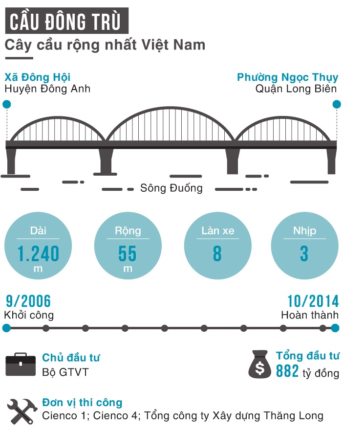 7 cây cầu độc đáo ảnh 9 7 cay cau doc dao anh 9