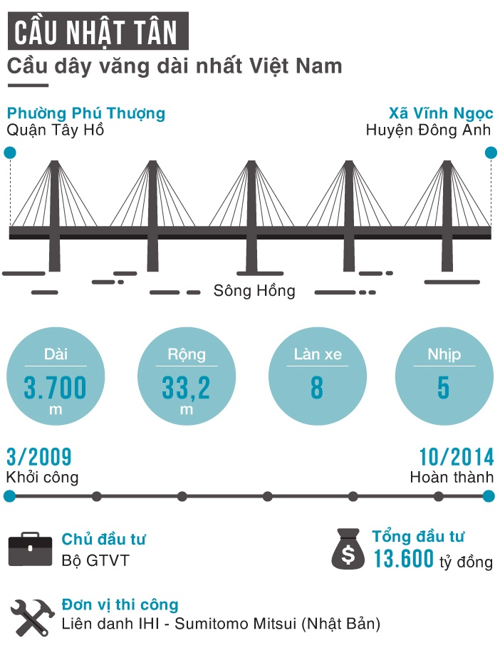 7 cây cầu độc đáo ảnh 5 7 cay cau doc dao anh 5