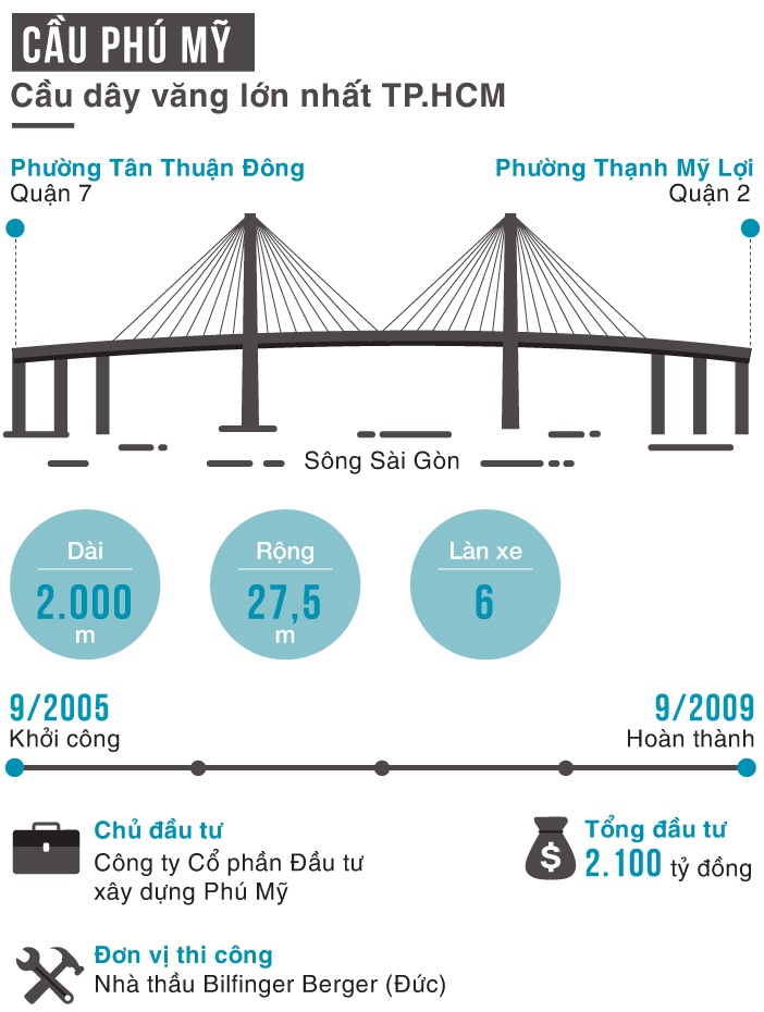 7 cây cầu độc đáo ảnh 13 7 cay cau doc dao anh 13