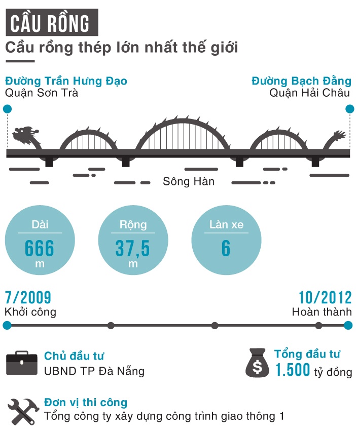 7 cây cầu độc đáo ảnh 11 7 cay cau doc dao anh 11