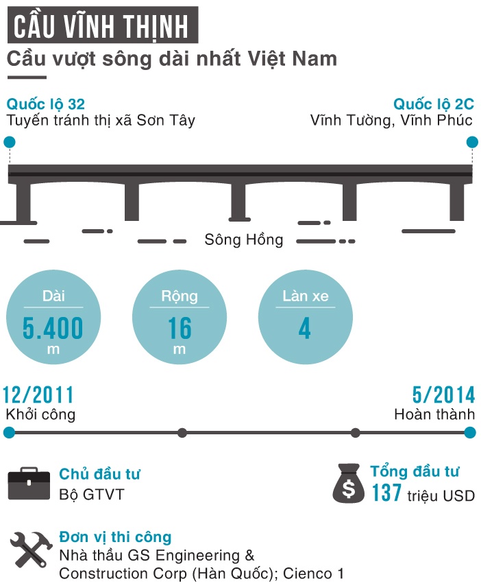 7 cây cầu độc đáo ảnh 15 7 cay cau doc dao anh 15