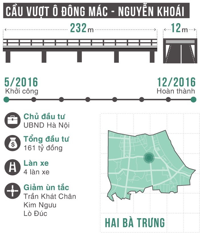 10 cay cau vuot nhe Ha Noi anh 21