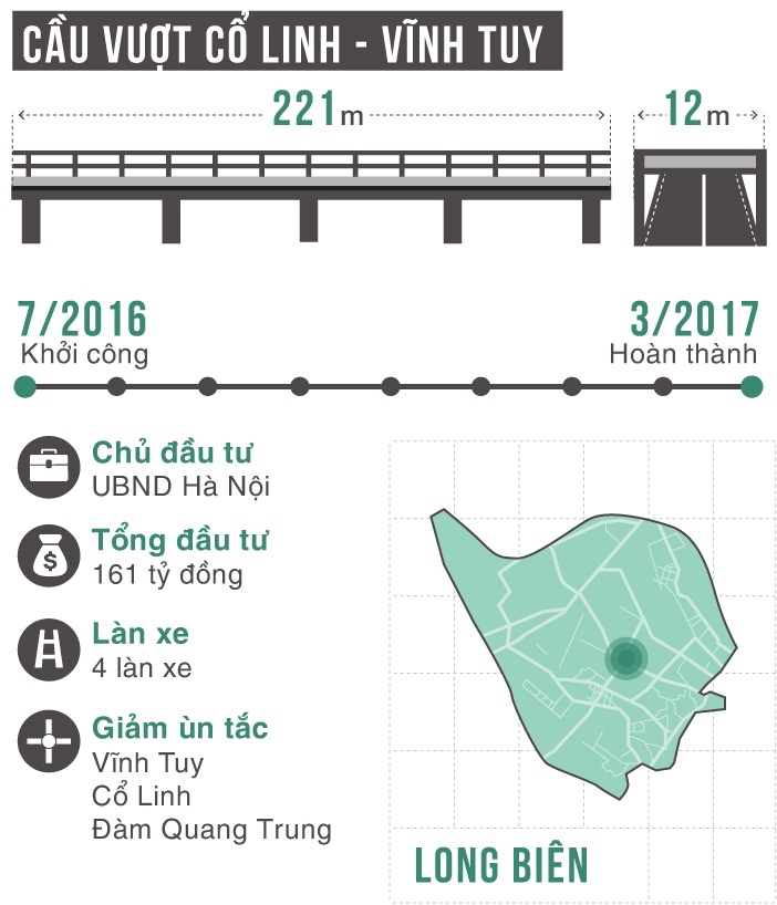 10 cay cau vuot nhe Ha Noi anh 19