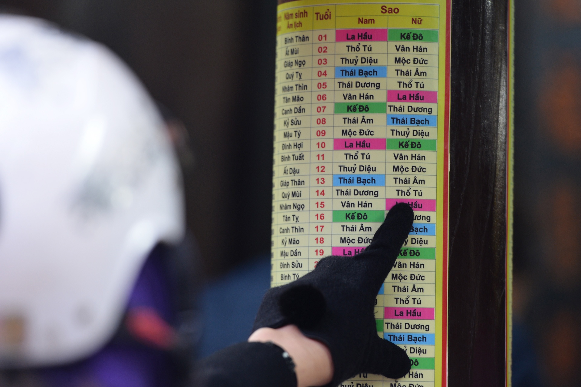 Cung sao giai han anh 1