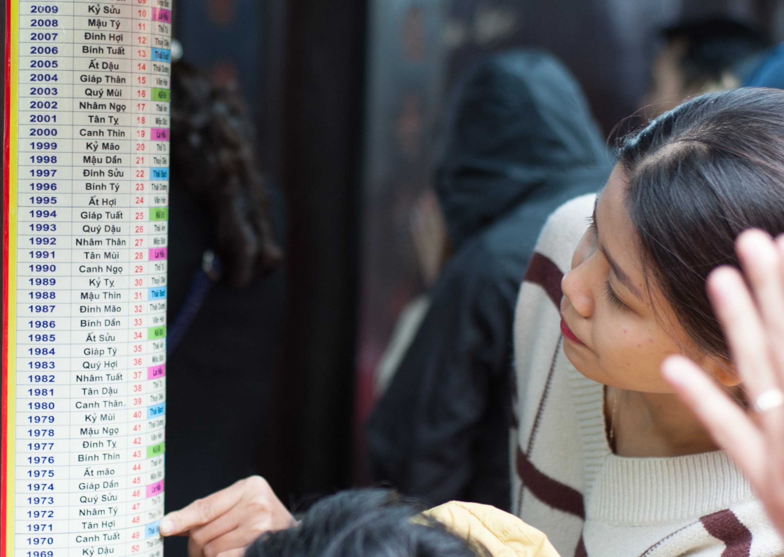 Cung sao giai han dau nam anh 1