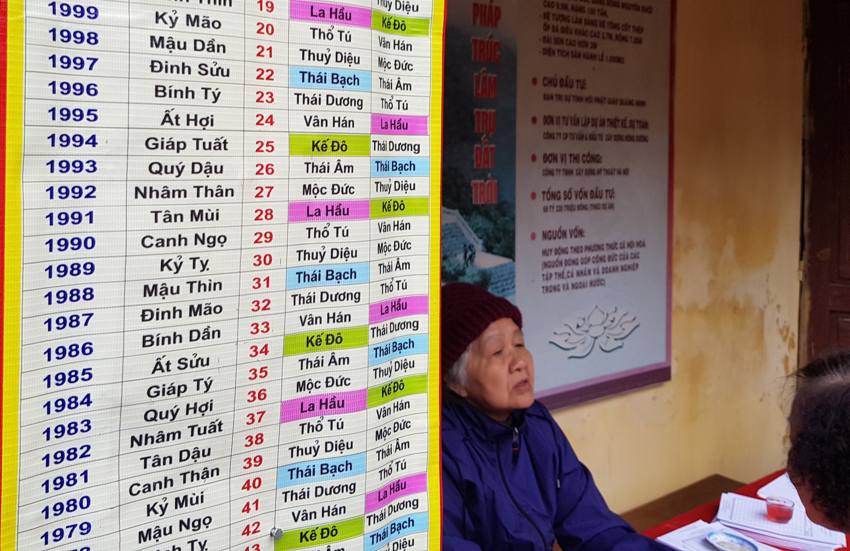 Cung sao giai han dau nam anh 3