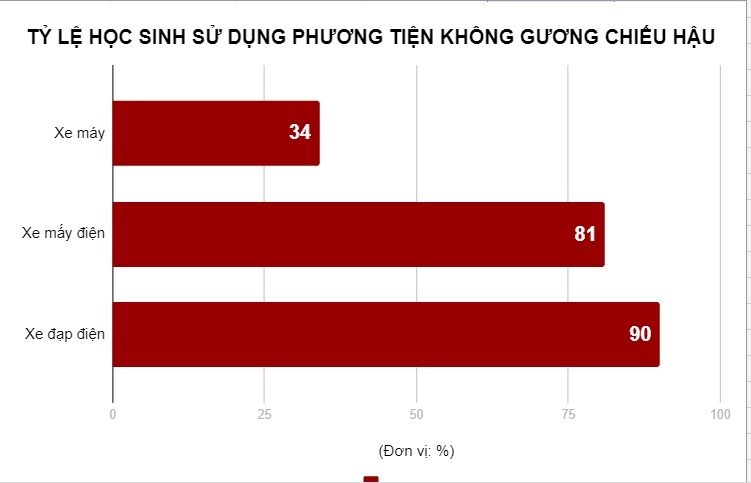 Trao mu bao hiem anh 2