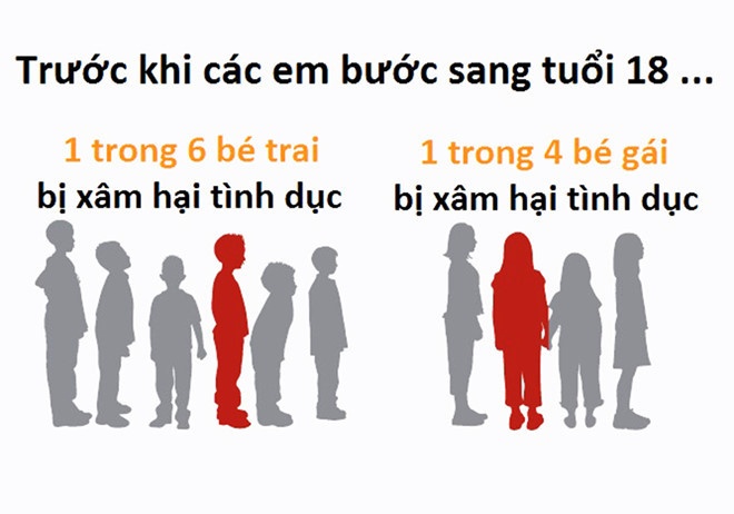 Xam hai tre em anh 3