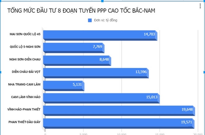 cao toc bac nam anh 2