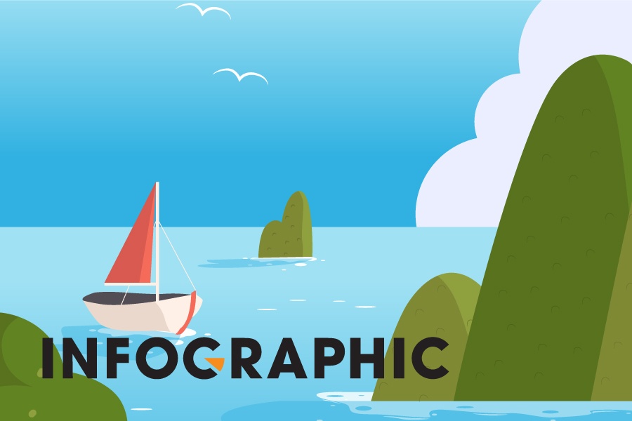 Buc tranh kinh te Quang Ninh 10 thang dau nam hinh anh