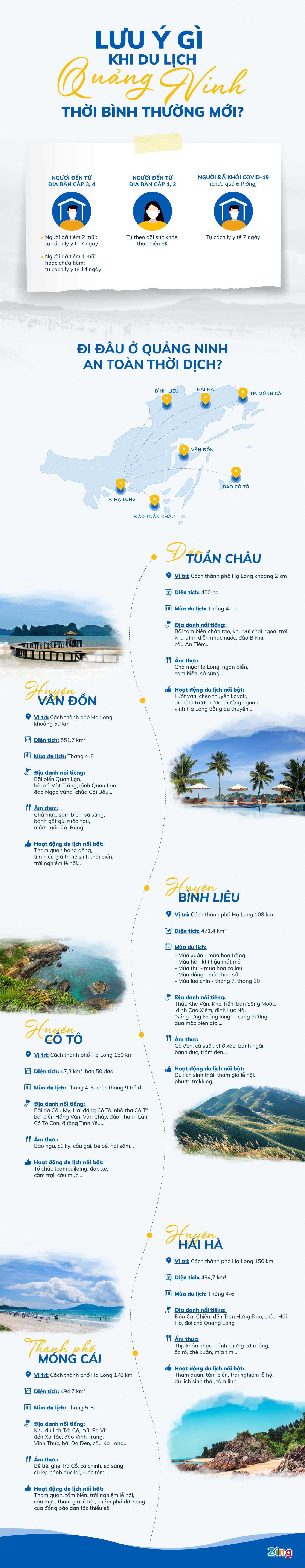 diem den an toan,  Co To anh 1