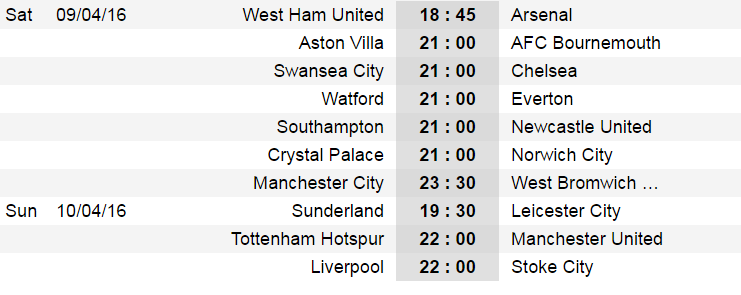 Ca the gioi muon Leicester dang quang anh 4
