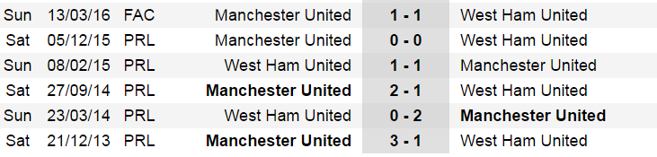 Bao giờ Mourinho chính thức tiếp quản MU ảnh 4 Bao gio Mourinho chinh thuc tiep quan MU anh 4