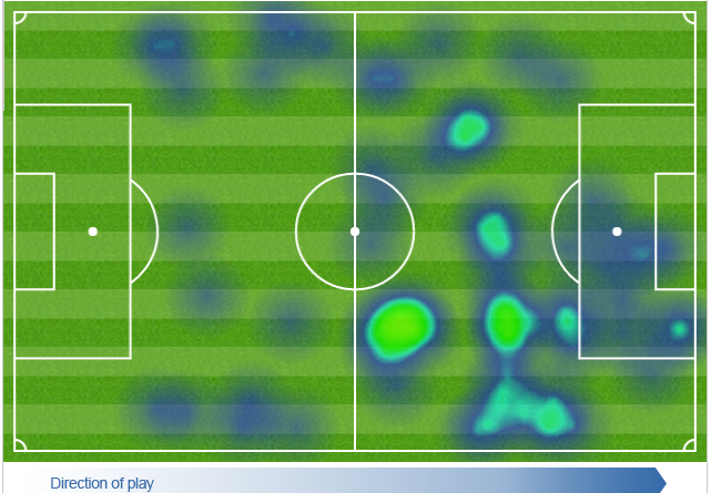 Aguero, người hùng của những trận đấu nhỏ ảnh 4 Aguero, nguoi hung cua nhung tran dau nho anh 4