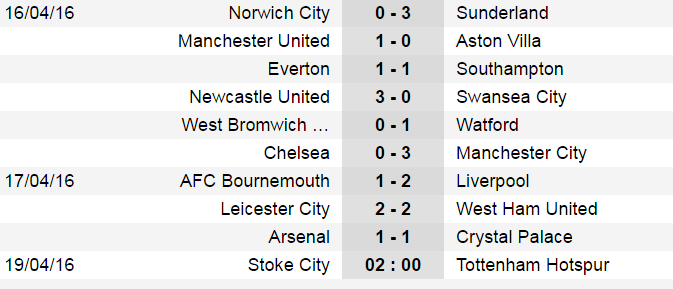 Có một âm mưu chống lại Leicester ảnh 4 Co mot am muu chong lai Leicester anh 4