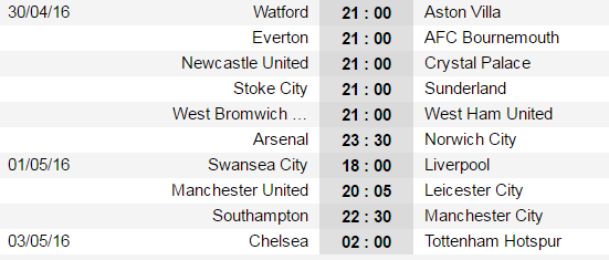 Leicester vo dich tai Old Trafford anh 4