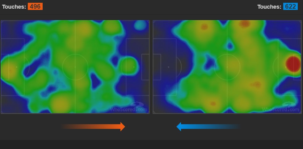 MU đang lùi dần vào quá khứ ảnh 4 MU dang lui dan vao qua khu anh 4