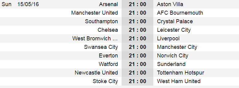 Nỗi tủi hổ thành Manchester ảnh 4 Noi tui ho thanh Manchester anh 4