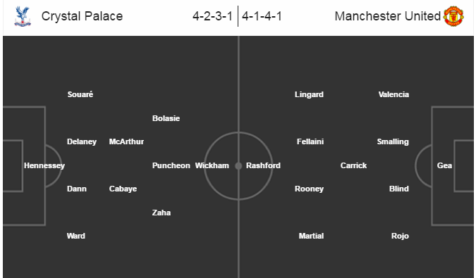 Tai sao MU bat buoc phai thang o FA Cup anh 4