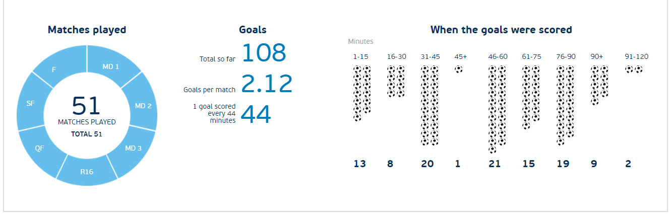 Nhà vô địch Euro 2016 xấu xí ảnh 4 Nha vo dich Euro 2016 xau xi anh 4