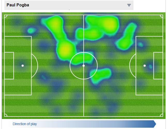 Paul Pogba trên đường là siêu cầu thủ ảnh 3 Paul Pogba tren duong la sieu cau thu anh 3