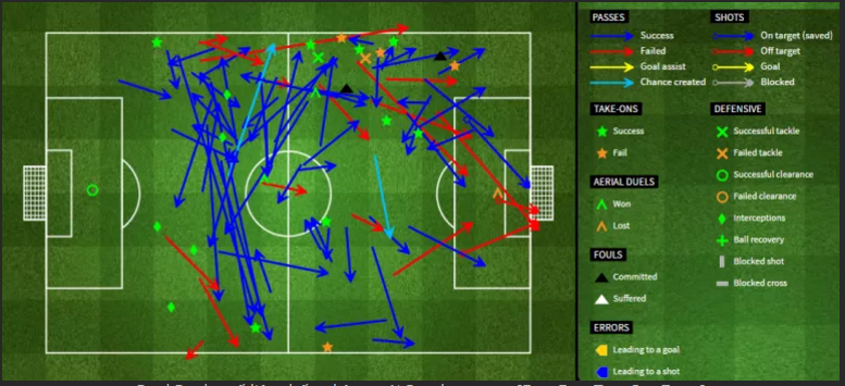Paul Pogba trên đường là siêu cầu thủ ảnh 4 Paul Pogba tren duong la sieu cau thu anh 4