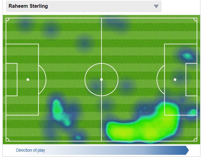 Pep đã tìm thấy Messi mới ở Man City ảnh 4 Pep da tim thay Messi moi o Man City anh 4