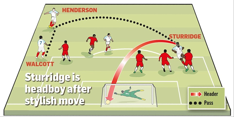 Henderson chắp cánh giấc mơ Tam sư ảnh 1 Henderson chap canh giac mo Tam su anh 1