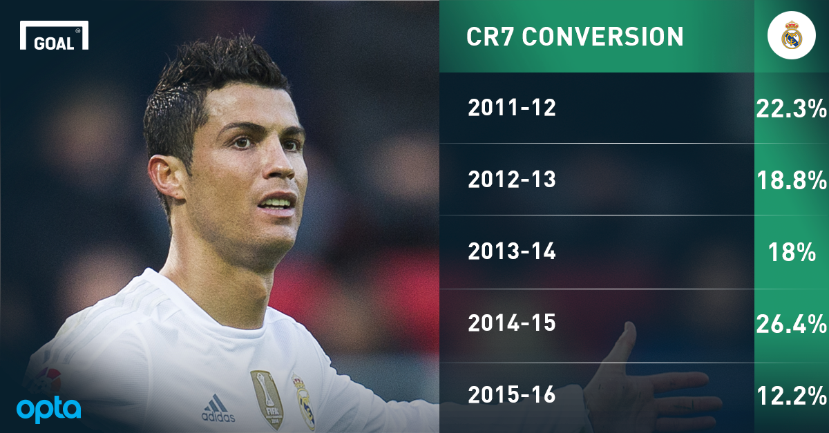 Gã vô danh tặng Quả bóng vàng cho CR7 là ai? ảnh 4 Ga vo danh tang Qua bong vang cho CR7 la ai? anh 4